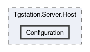 src/Tgstation.Server.Host/Configuration