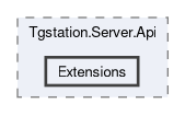 src/Tgstation.Server.Api/Extensions