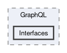 src/Tgstation.Server.Host/GraphQL/Interfaces