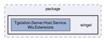 build/package/winget