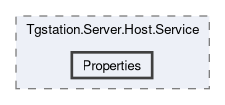 src/Tgstation.Server.Host.Service/Properties