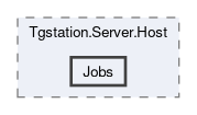 src/Tgstation.Server.Host/Jobs