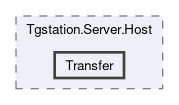 src/Tgstation.Server.Host/Transfer