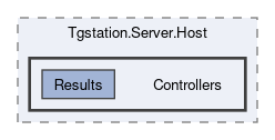 src/Tgstation.Server.Host/Controllers