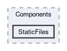 src/Tgstation.Server.Host/Components/StaticFiles