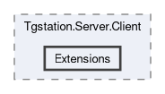 src/Tgstation.Server.Client/Extensions