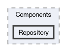 src/Tgstation.Server.Host/Components/Repository