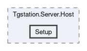 src/Tgstation.Server.Host/Setup