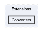 src/Tgstation.Server.Host/Extensions/Converters