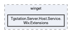 build/package/winget/Tgstation.Server.Host.Service.Wix.Extensions