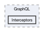 src/Tgstation.Server.Host/GraphQL/Interceptors