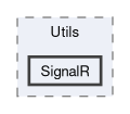 src/Tgstation.Server.Host/Utils/SignalR