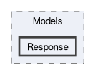 src/Tgstation.Server.Api/Models/Response