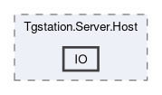src/Tgstation.Server.Host/IO