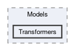 src/Tgstation.Server.Host/Models/Transformers