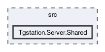 src/Tgstation.Server.Shared