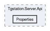 src/Tgstation.Server.Api/Properties