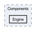 src/Tgstation.Server.Host/Components/Engine