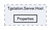 src/Tgstation.Server.Host/Properties